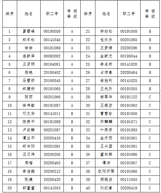 公示.png