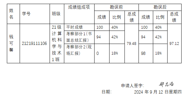 钱可馨.png