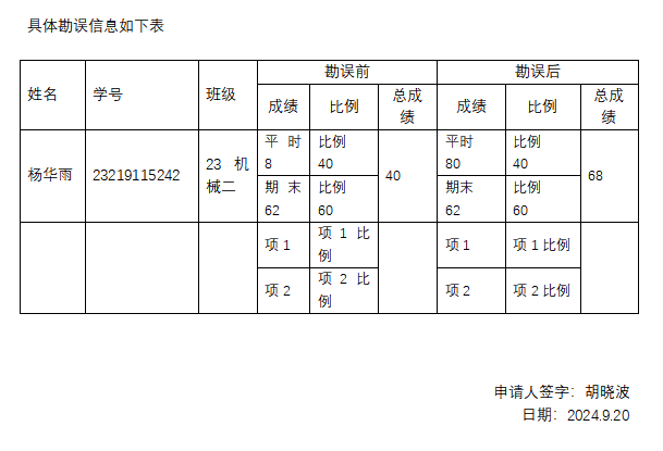 成绩勘误1.png