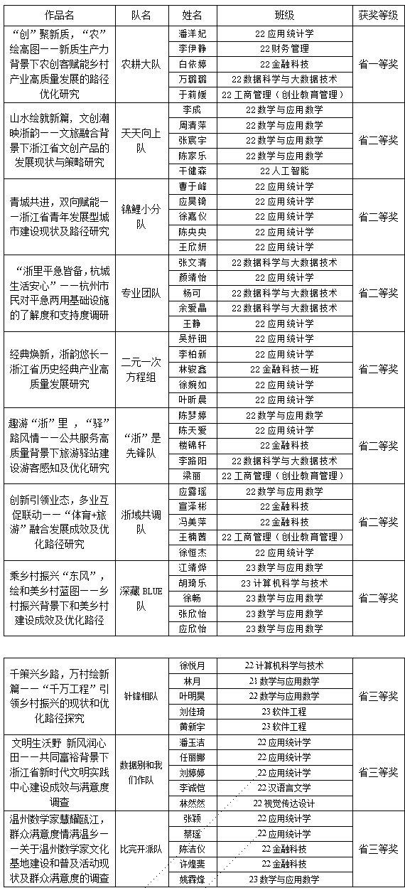第13届统调新闻稿_01.jpg