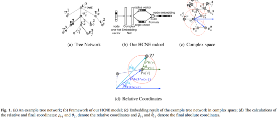 C:UsersAdministratorDocumentsWeChat Fileswxid_td5ogd4qbz3y22FileStorageTempz8463700687.png