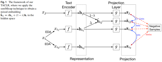 C:UsersAdministratorDocumentsWeChat Fileswxid_td5ogd4qbz3y22FileStorageTempz8463928416.png