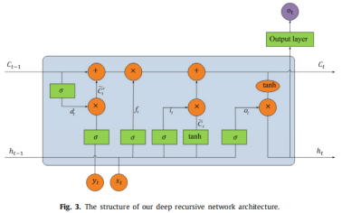 C:UsersAdministratorDocumentsWeChat Fileswxid_td5ogd4qbz3y22FileStorageTempz8464253108.png